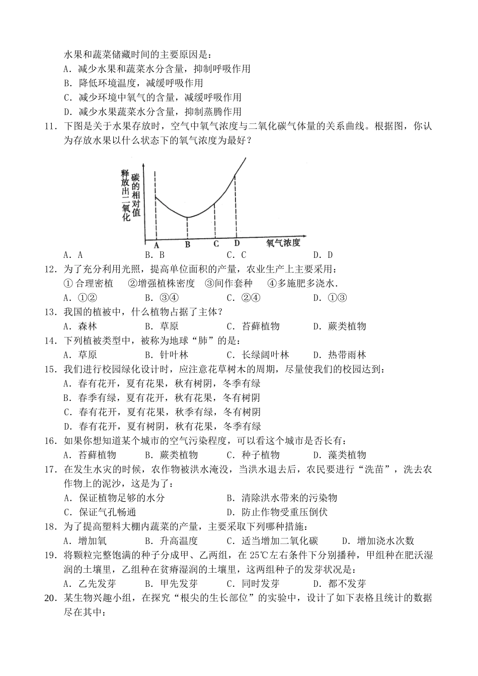 山东省桓台初一生物第二学期期末考试卷_第2页