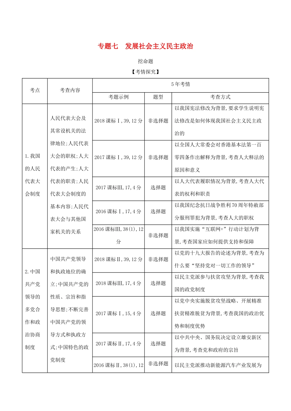 （课标专用 A版）高考政治 专题七 发展社会主义民主政治试题-人教版高三全册政治试题_第1页
