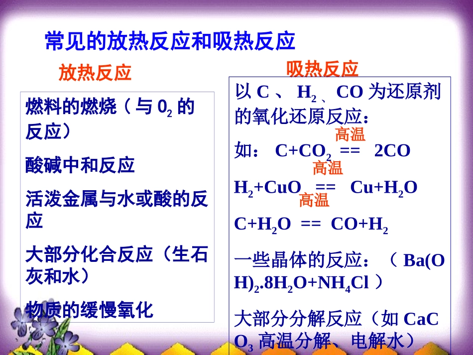 1.1-化学反应与能量_第3页
