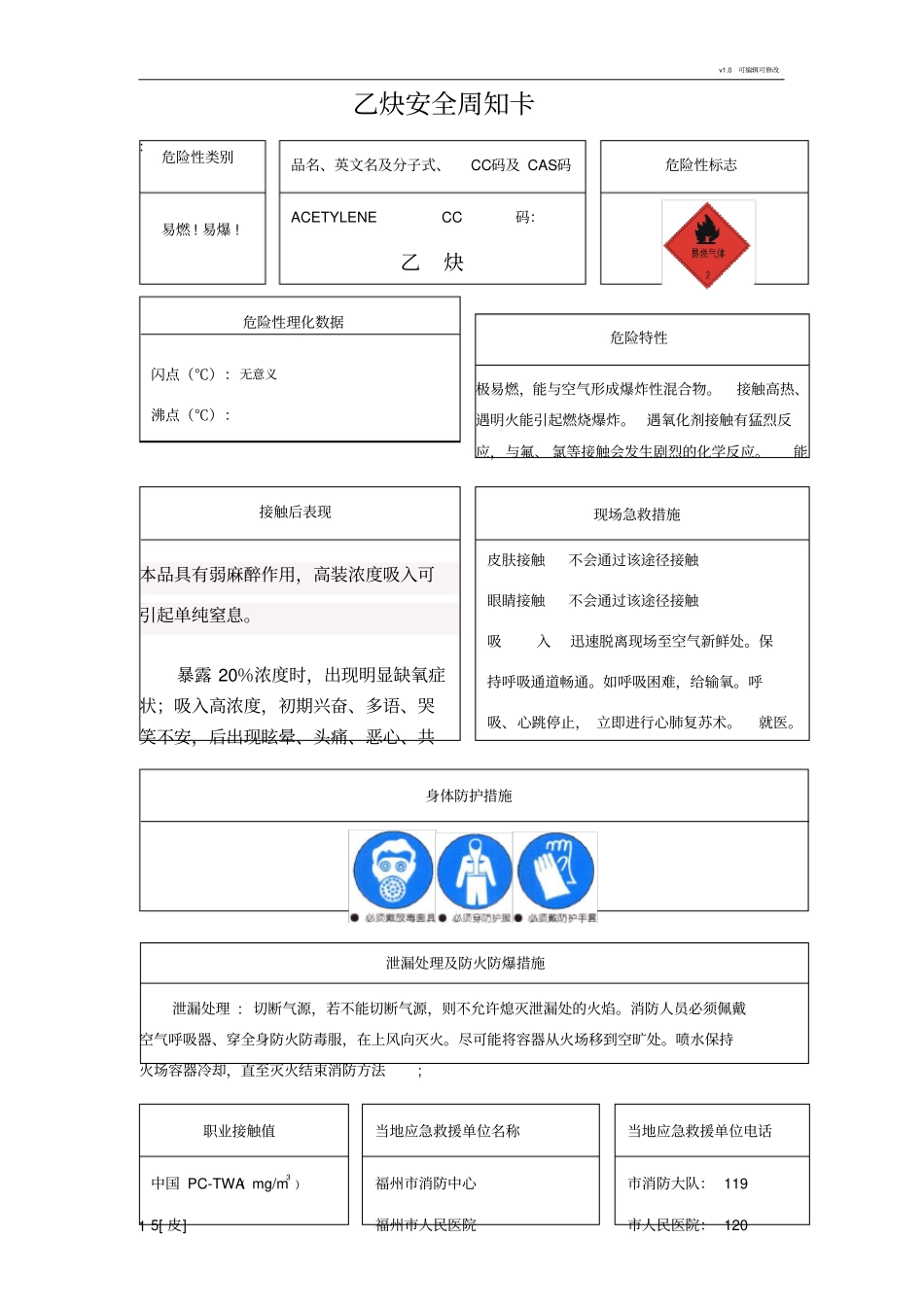乙炔安全周知卡_第1页