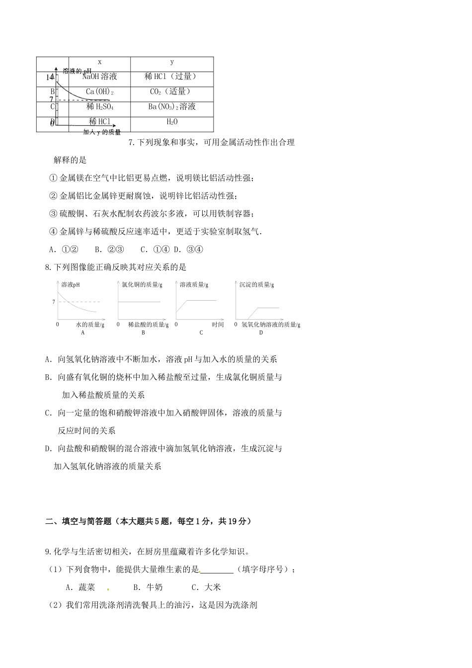 初中化学毕业升学模拟考试试题(无答案) 试题_第2页