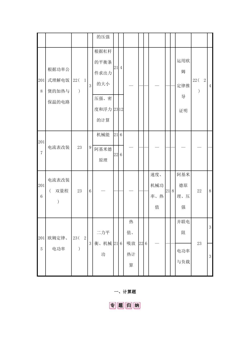 中考物理总复习 专题四 计算与推导题 一 计算题 类型一 力学综合试卷_第2页