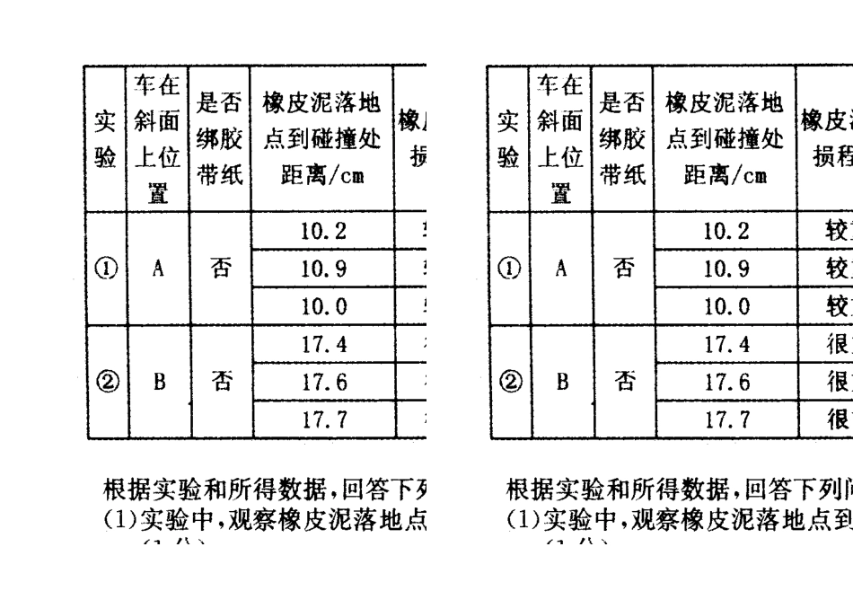 2016九年级综合测试题四_第3页