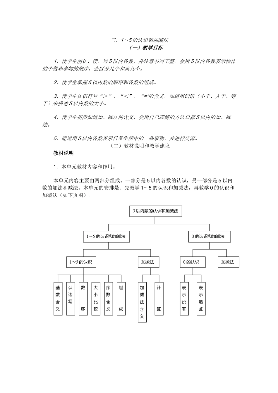 1～5的认识和加减法MicrosoftOfficeWord文档_第1页