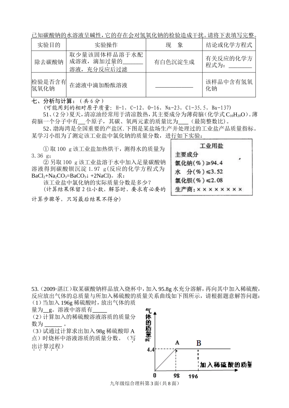 2010河口适应综合理科_第3页