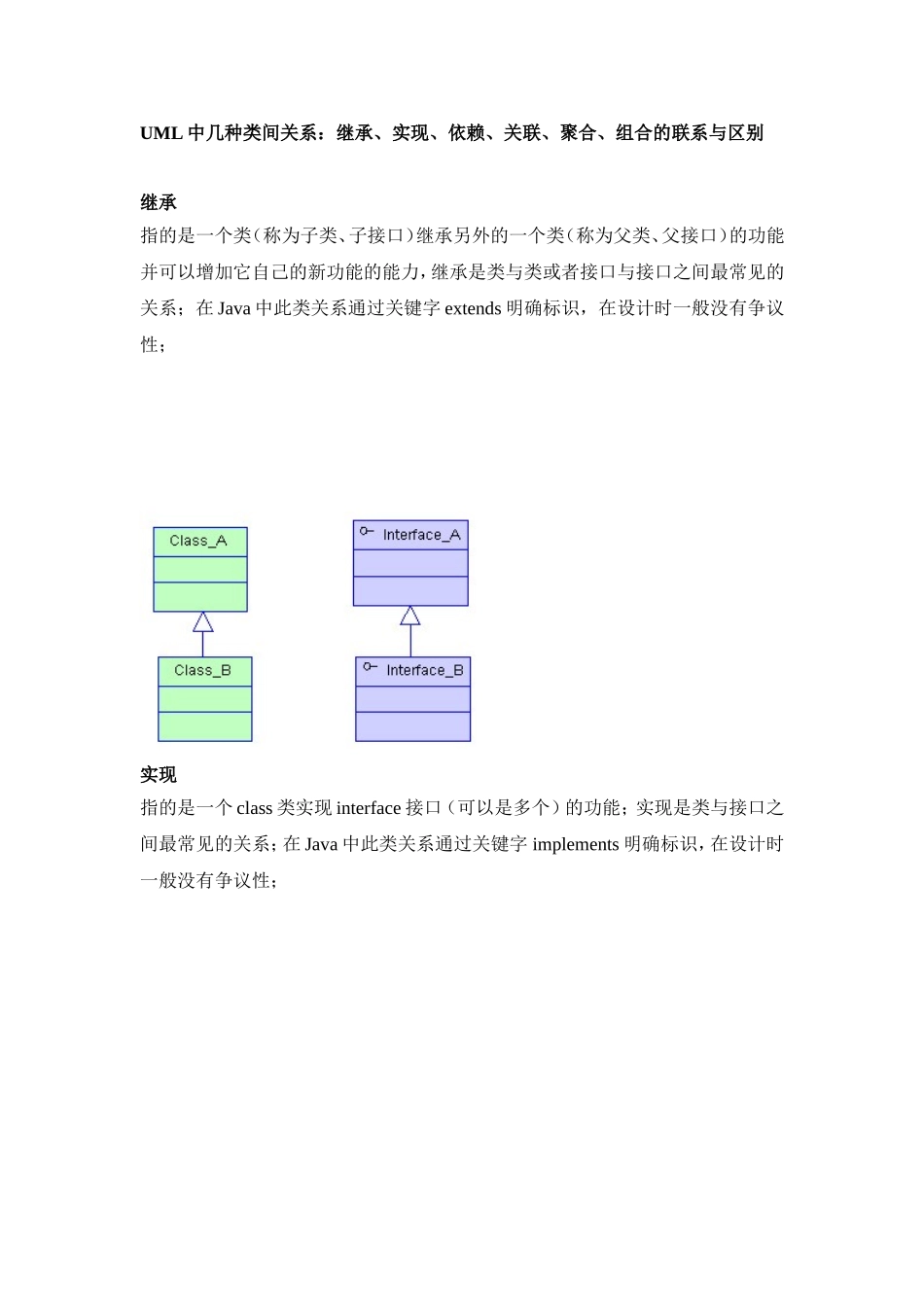 UML中继承实现依赖关联聚合组合的联系和区别-线条箭头_第1页