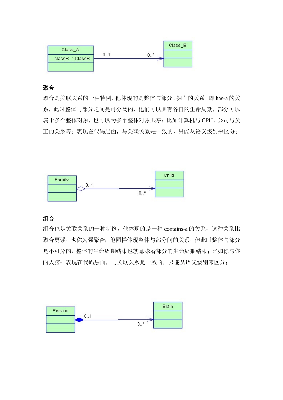 UML中继承实现依赖关联聚合组合的联系和区别-线条箭头_第3页