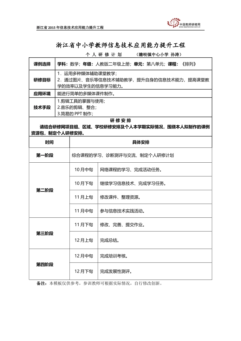 孙涛个人研修计划-doc_第1页