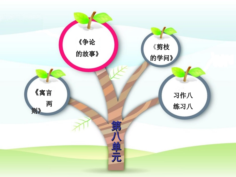 苏教版三下八单元知识树_第1页