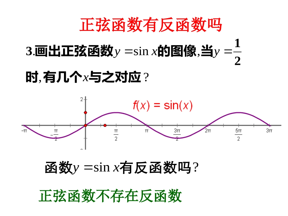 6.4反三角函数_第3页