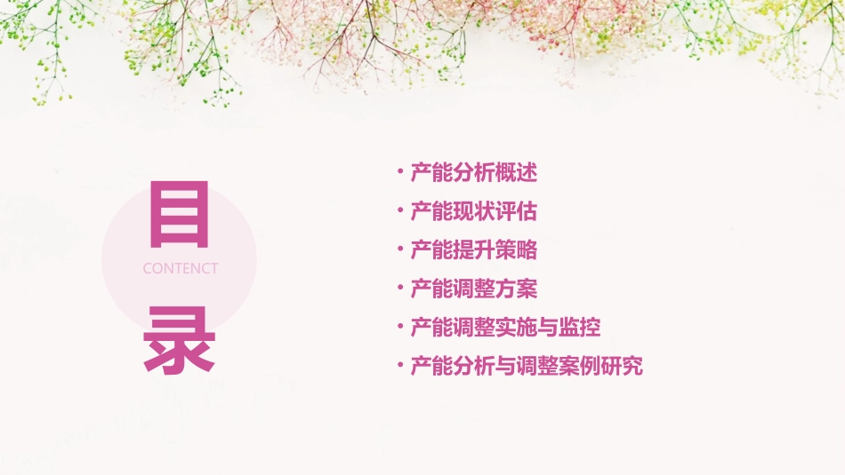 产能分析与调整方法课件_第2页