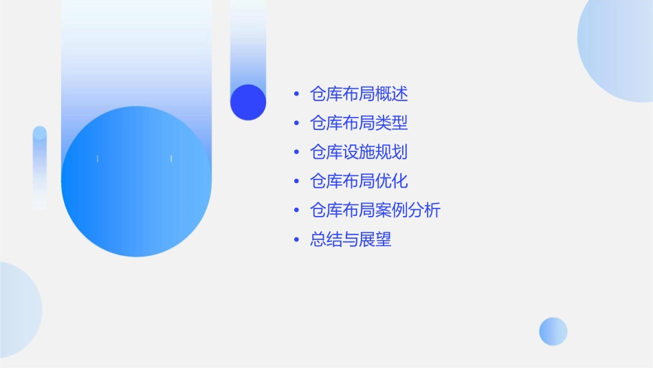 仓库的布局剖析课件1_第2页