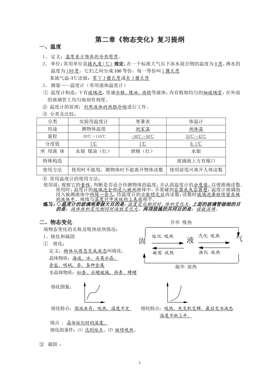 第二章物态变化_第1页