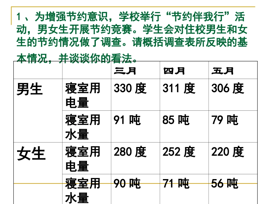 综合活动举办摄影展_第3页