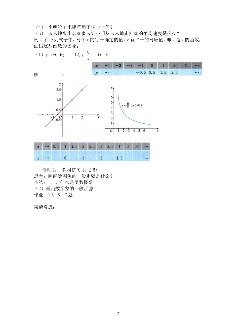19.1.2函数的图像-(2)_第2页