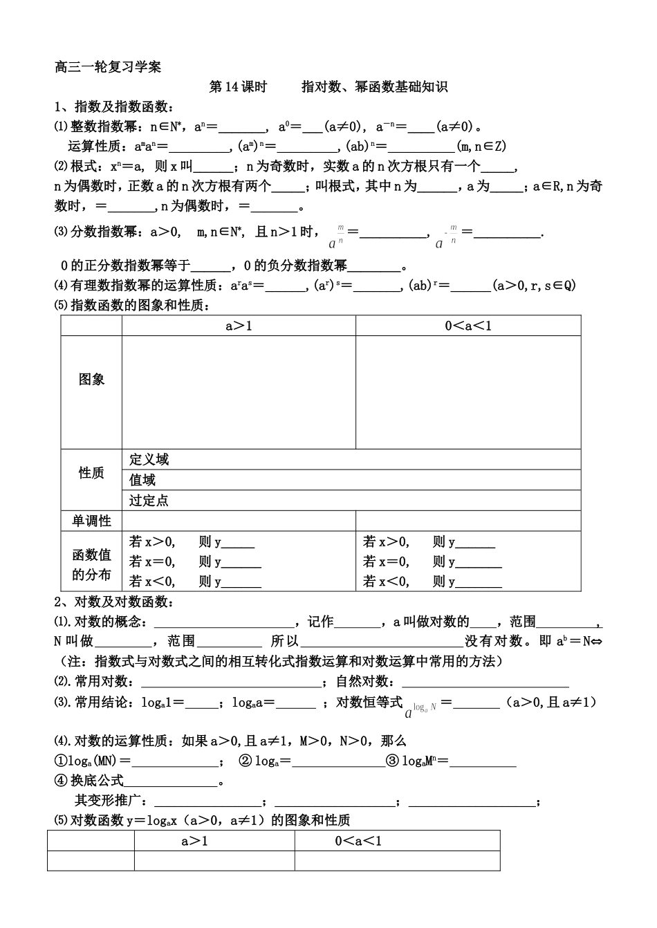 指数对数、幂函数基础知识_第1页