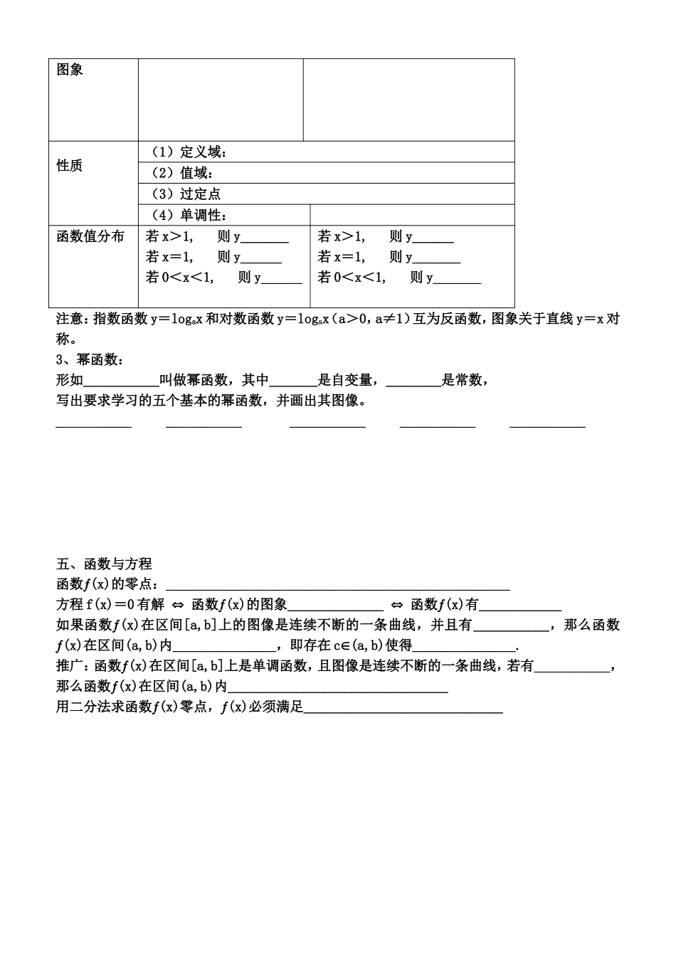 指数对数、幂函数基础知识_第2页