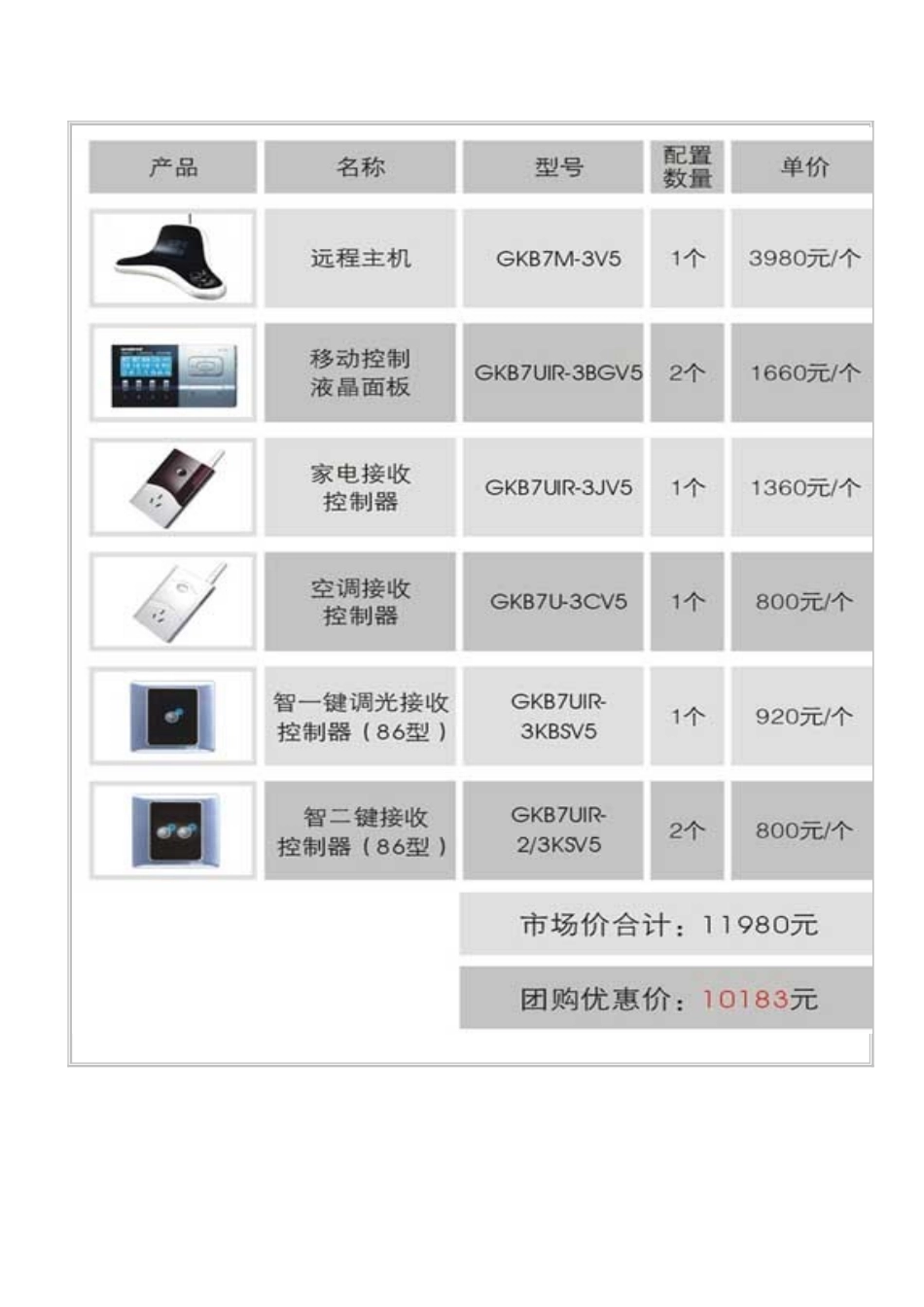 智能灯光控制系统_第3页