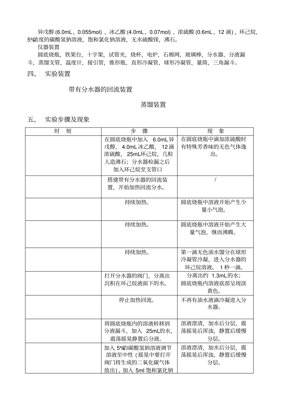 乙酸异戊酯的制备_第2页