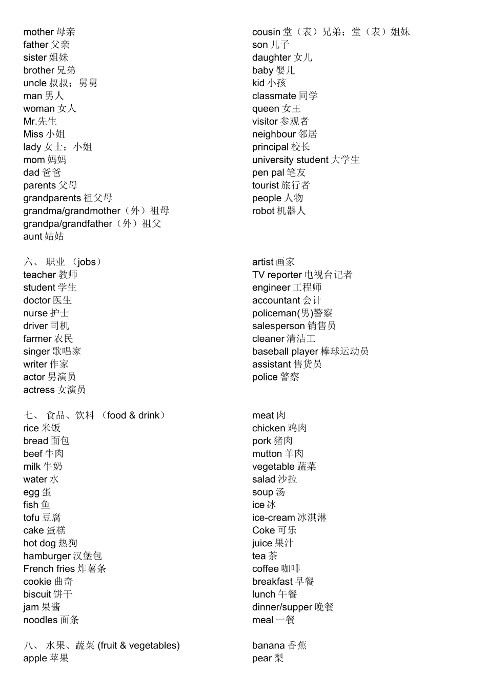 分类英语单词大全精心整理版_第2页