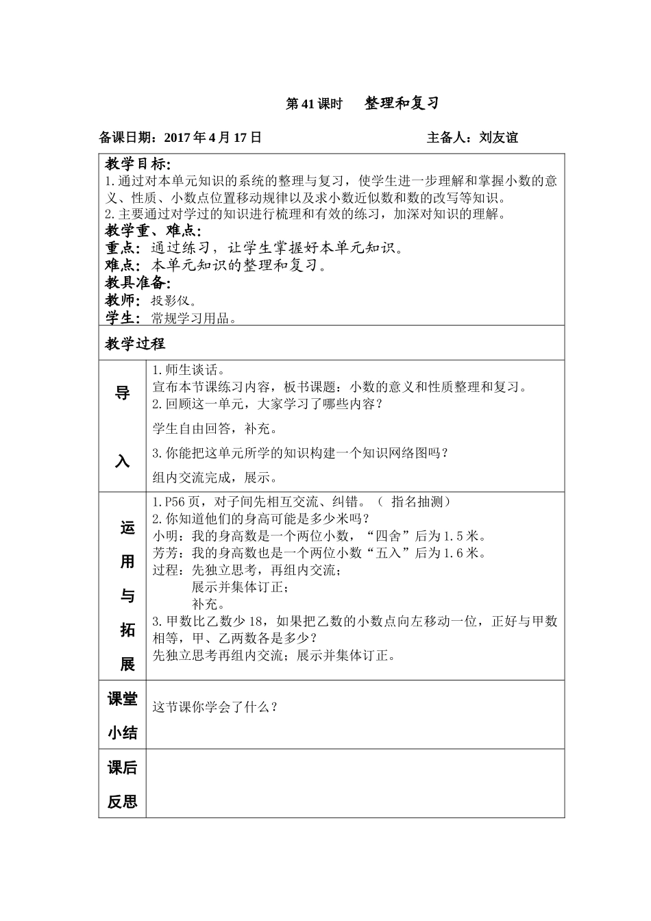 人教2011版小学数学四年级小数加减法整理与复习_第1页