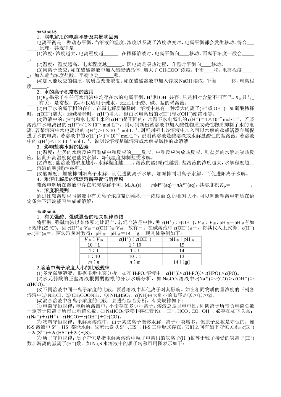专题1第8讲-电解质溶液中的常考问题_第2页