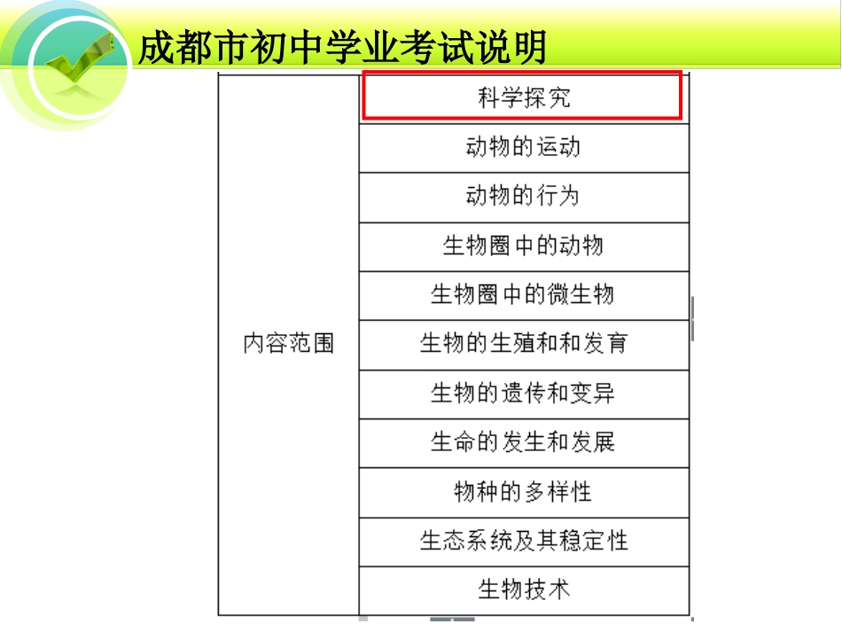 第1节生物学是探索生命的科学_第2页