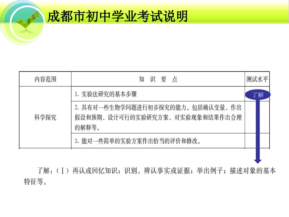 第1节生物学是探索生命的科学_第3页
