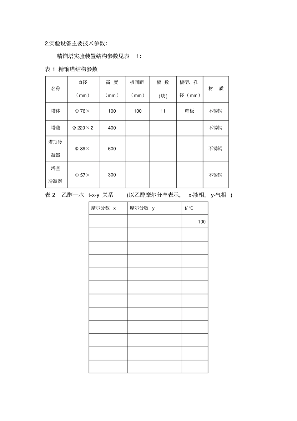 乙醇-水精馏塔试验_第3页
