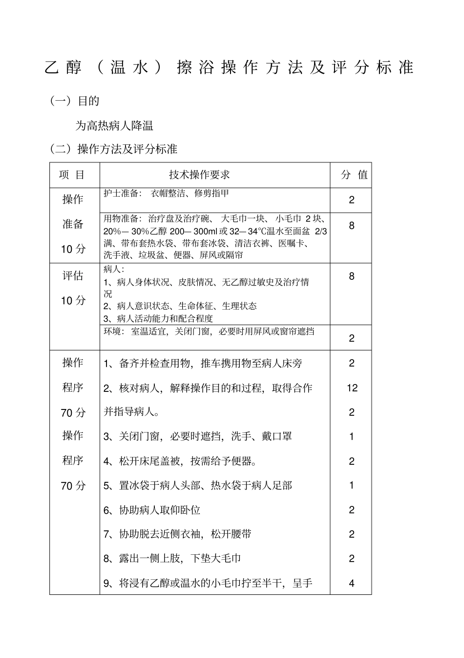 乙醇擦浴考核标准_第1页