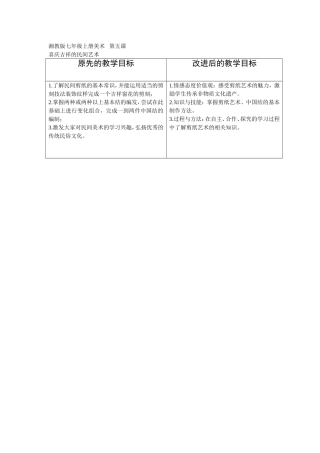 湘教版七年级上册美术喜庆吉祥的民间艺术