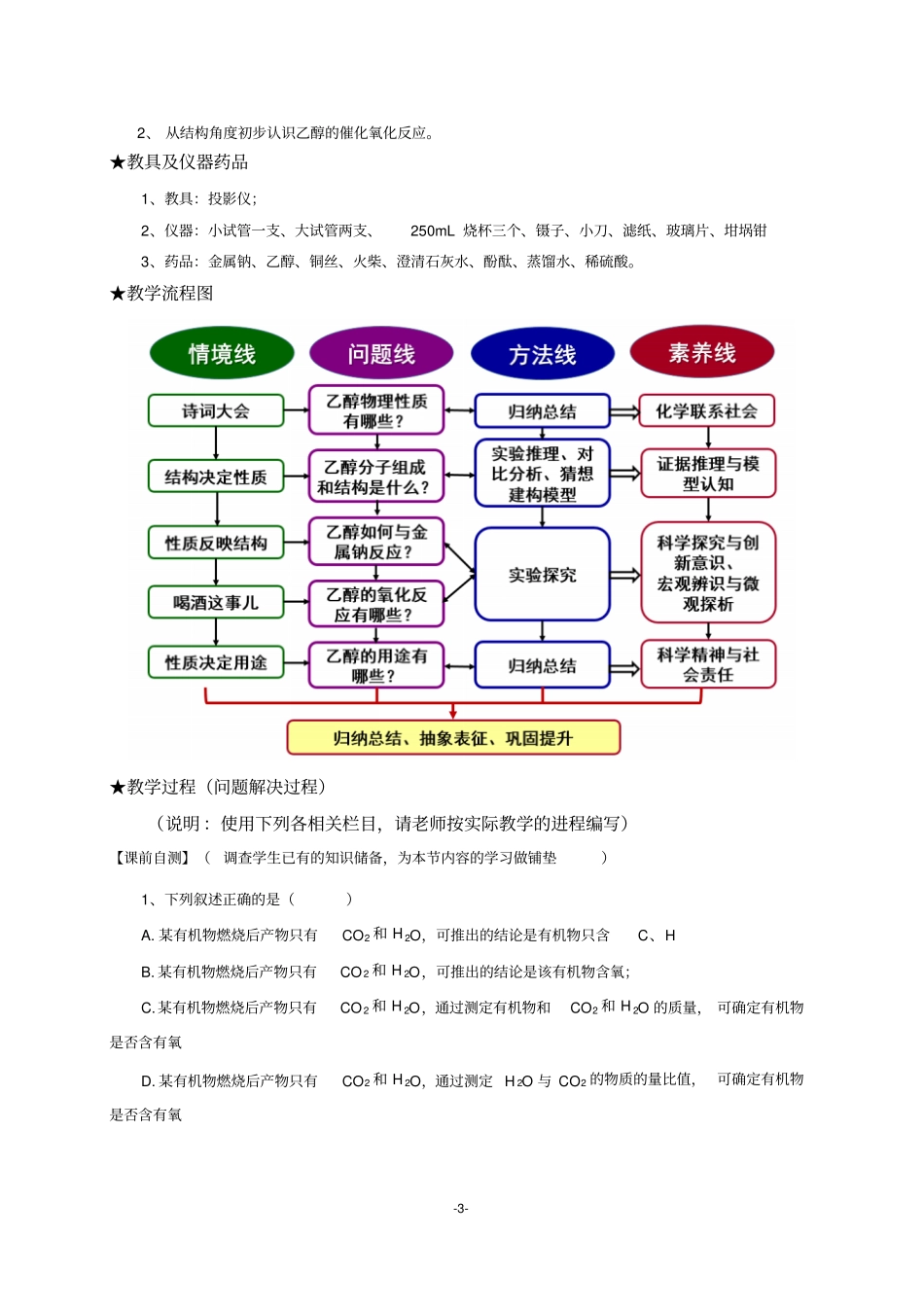 乙醇案例分析解读_第3页