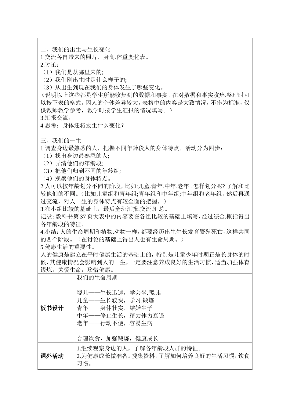 我们的生命周期-教学设计_第2页