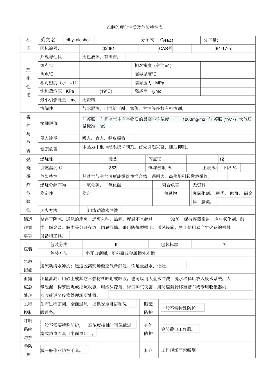 乙醇的危险特性表_第1页