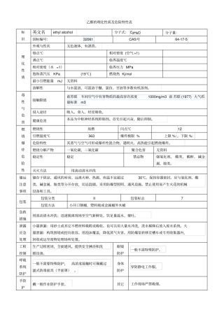 乙醇的危险特性表