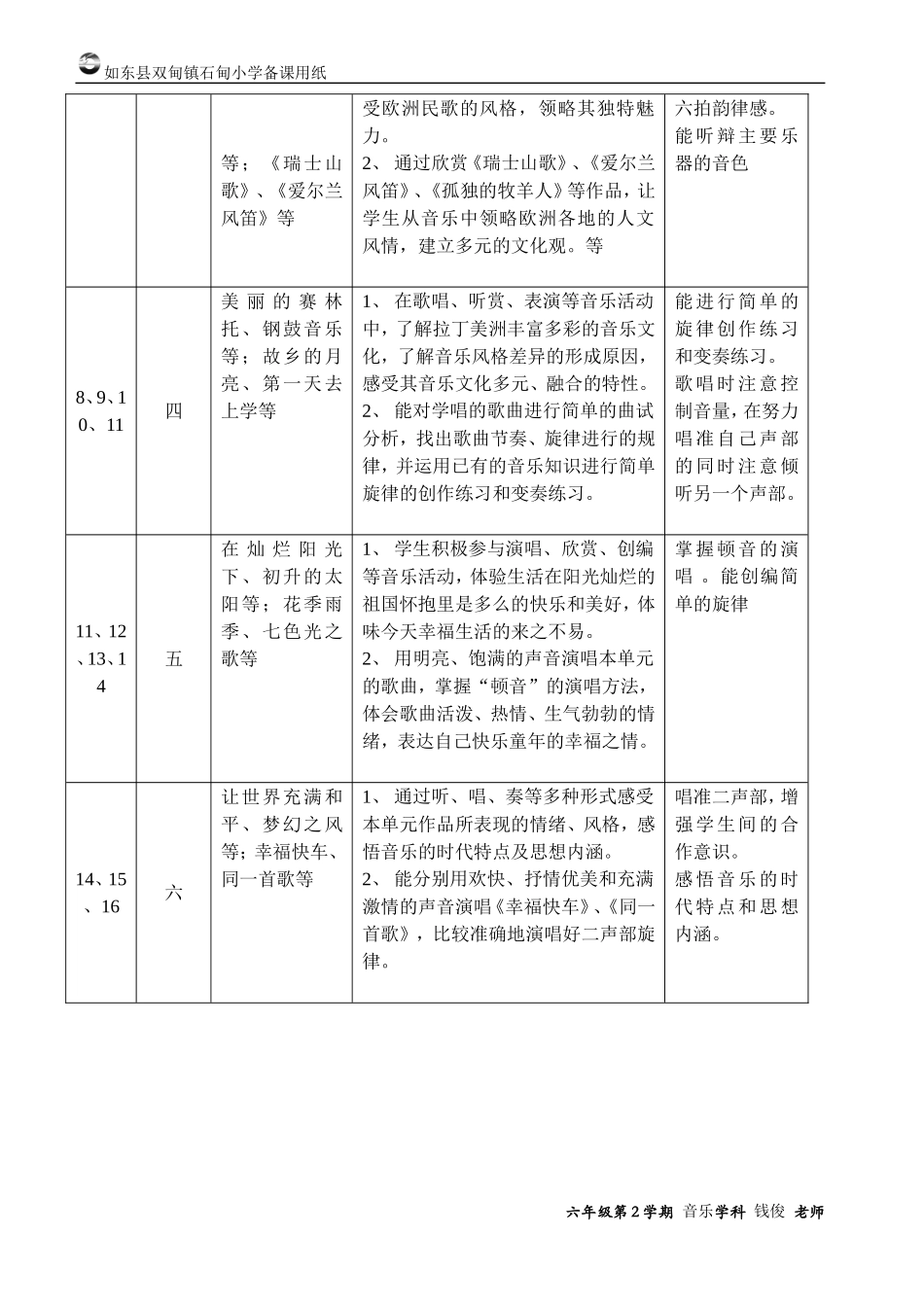 12.第十二册苏教新版音乐教学计划_第2页