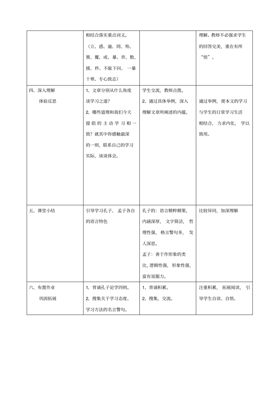 九_孔孟论学_第2页