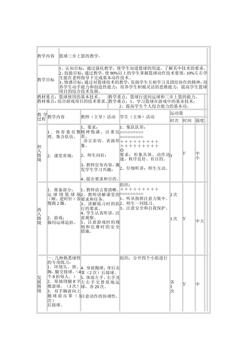 2、行进间低手投篮_第1页
