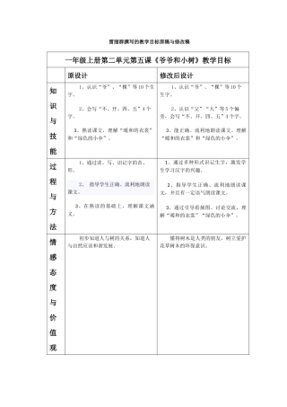 雷丽群撰写的教学目标原稿与修改稿