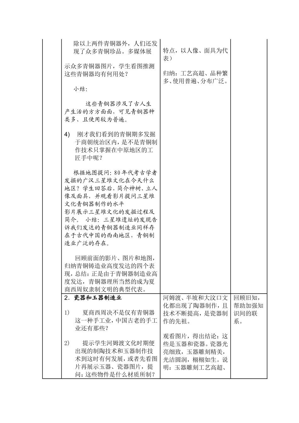 灿烂的青铜文明教学设计_第2页