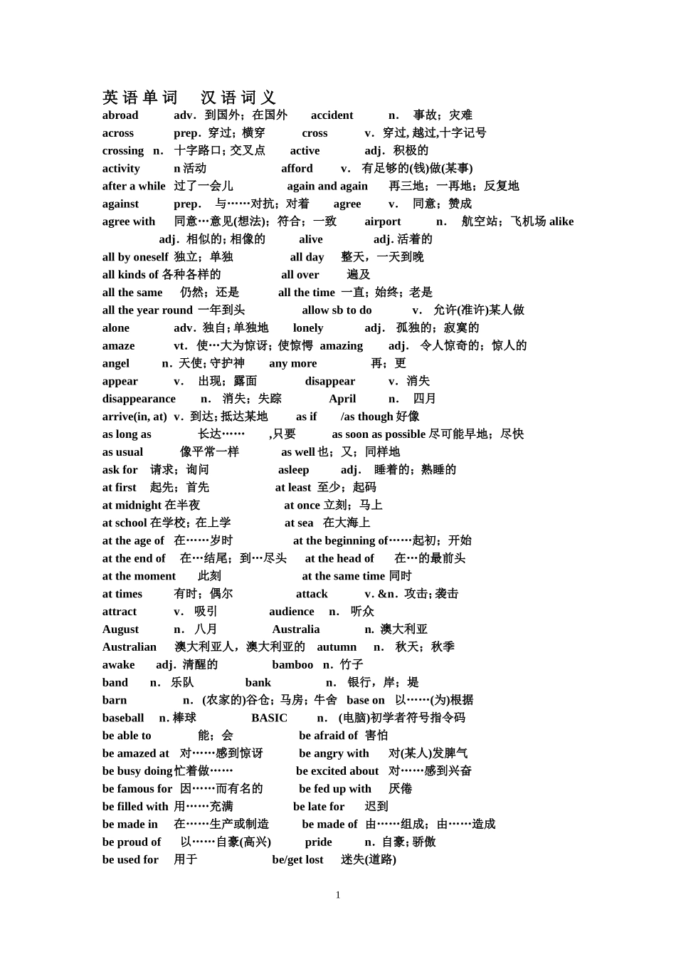 初中单词(最新修改]_第1页