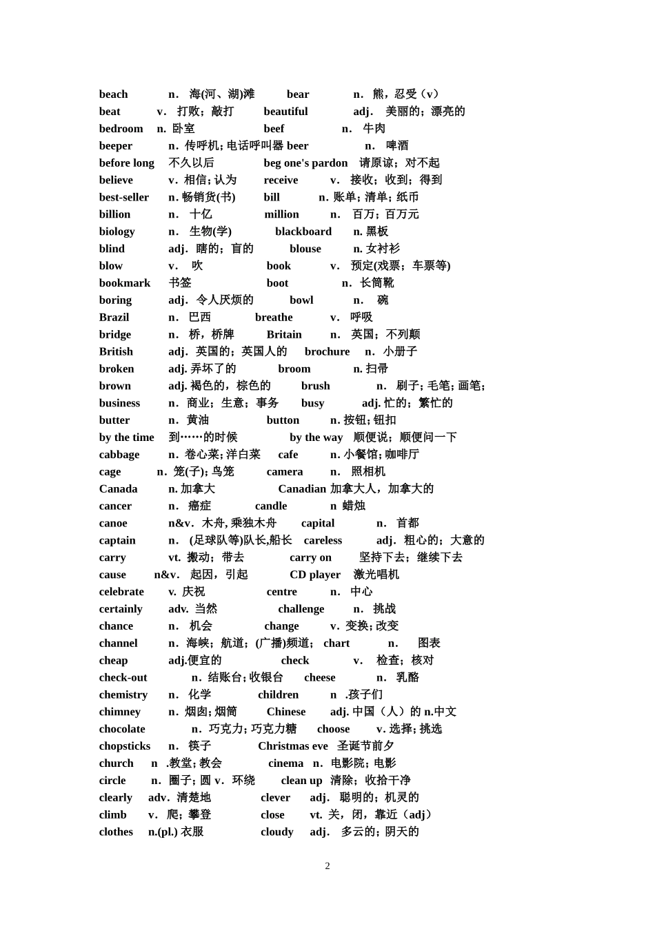 初中单词(最新修改]_第2页
