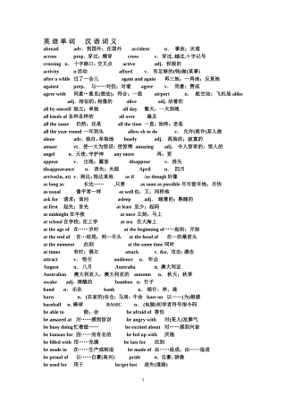 初中单词(最新修改]