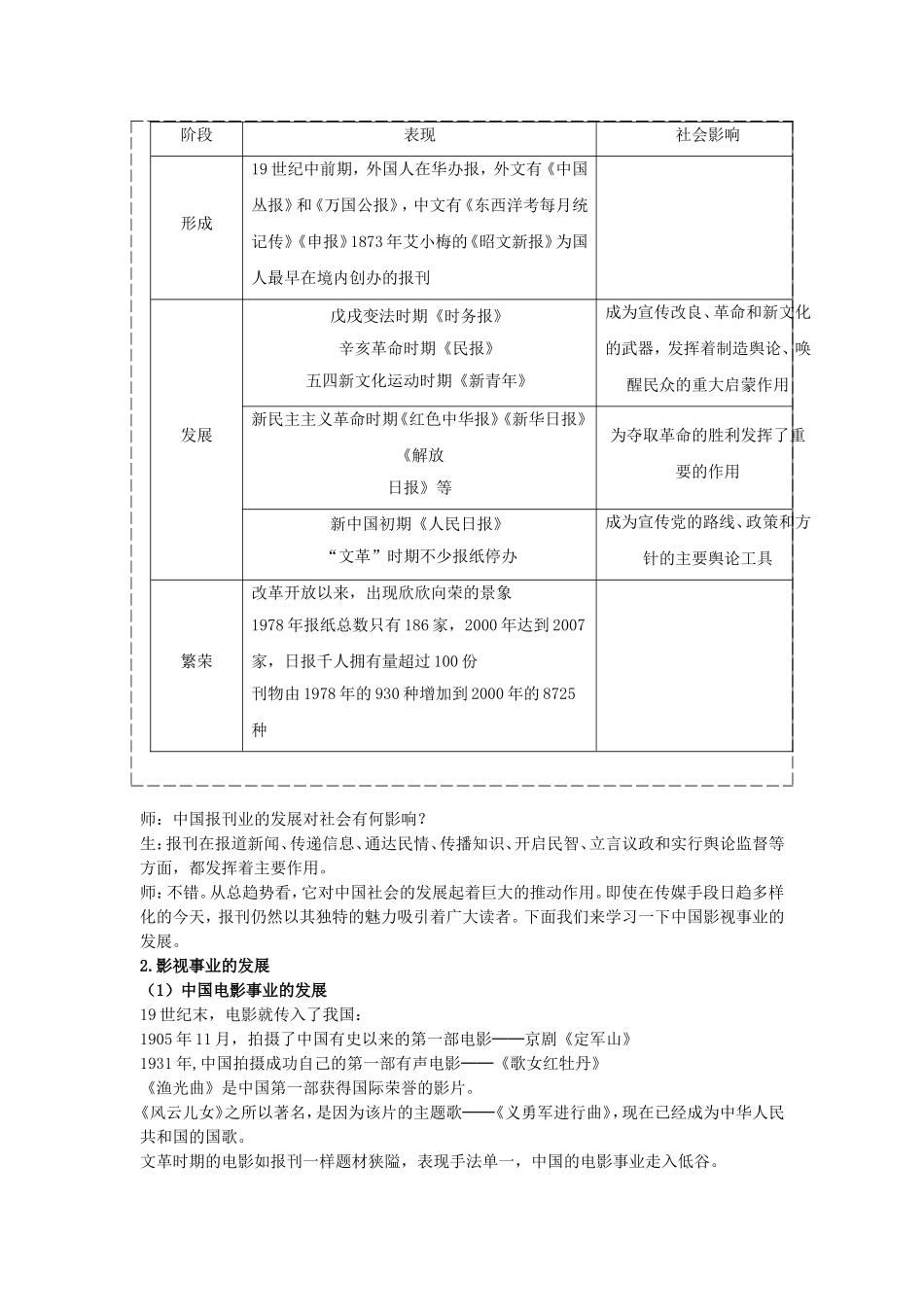 16大众传媒的变迁_第2页
