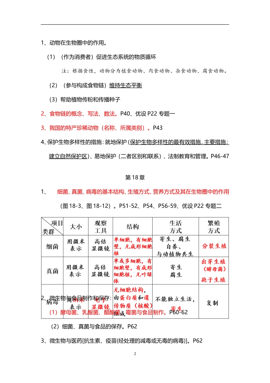 北师大版生物八上期末复习纲要_第2页