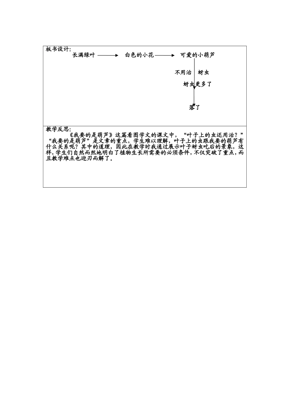 我要的是葫芦教案_第3页