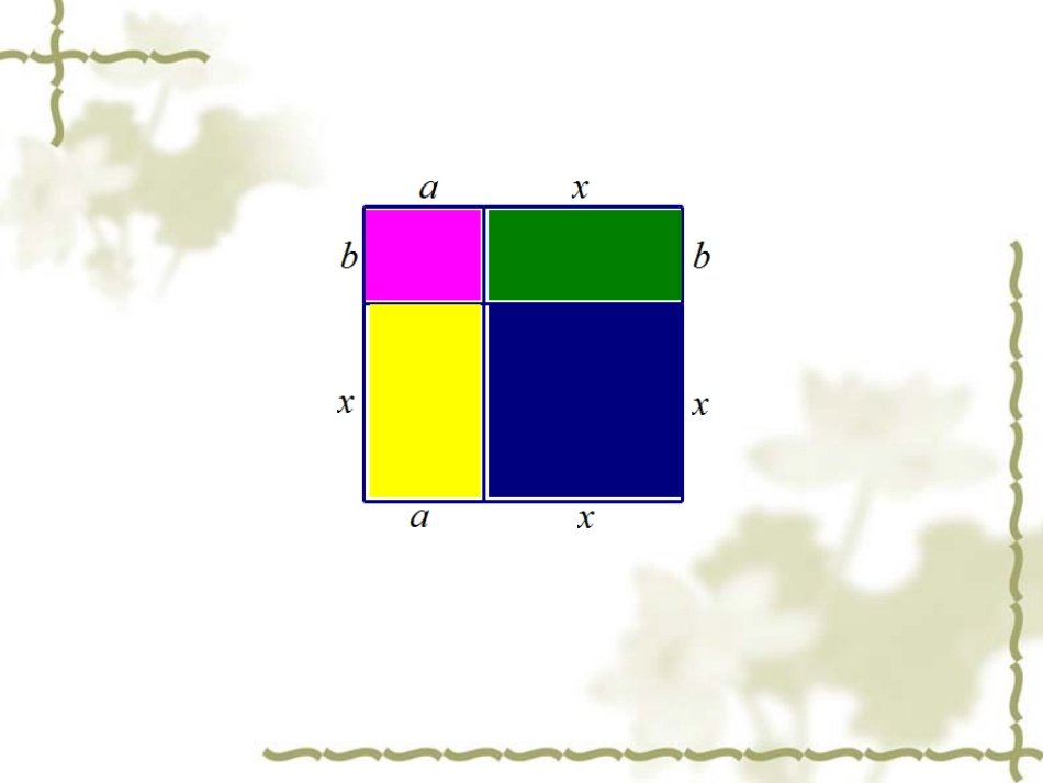 9.15十字相乘法_第3页