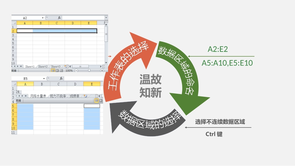 3.数据的分析与处理-(4)_第3页