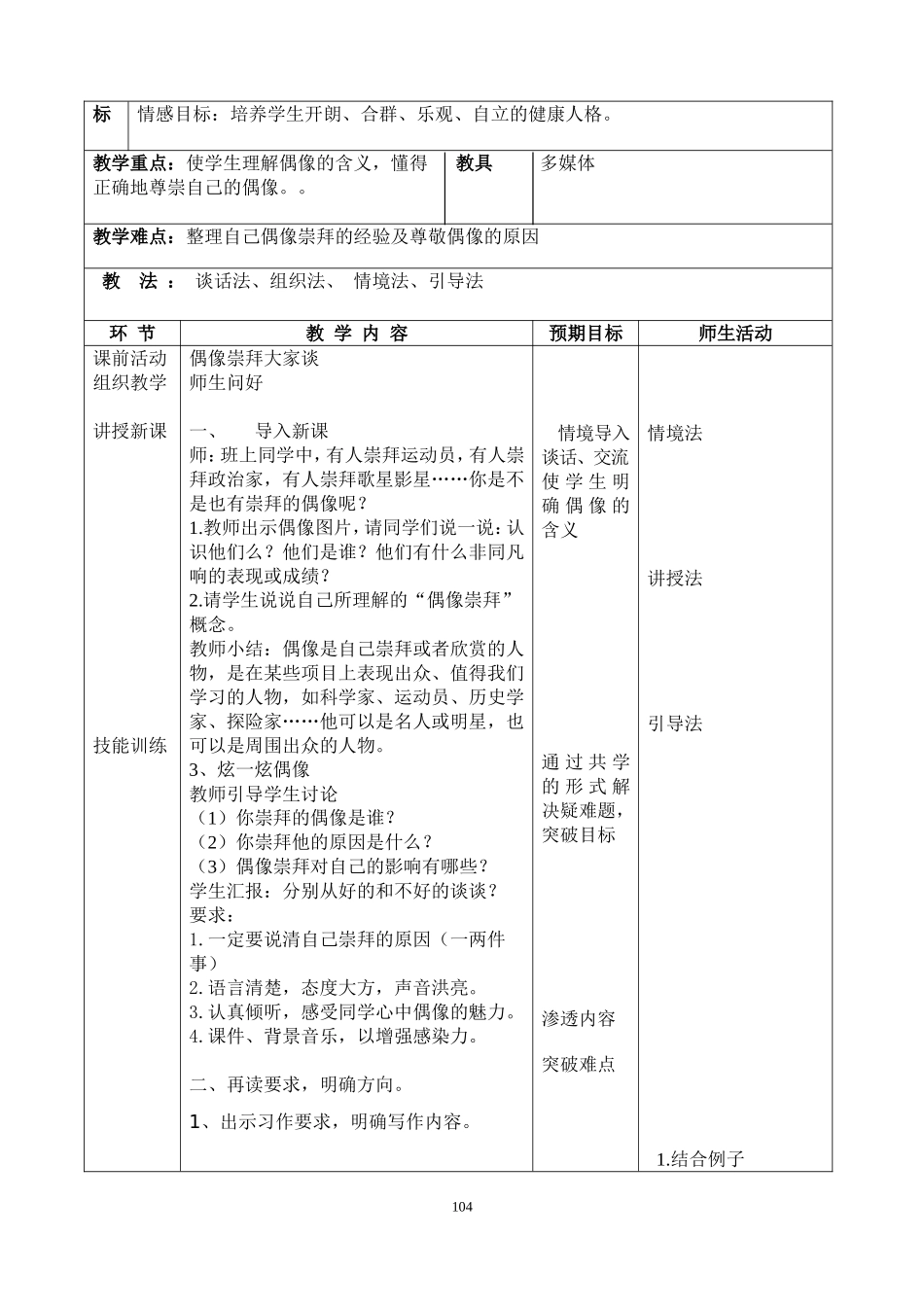 郭淑华：“我的偶像”作文指导课教学设计_第2页