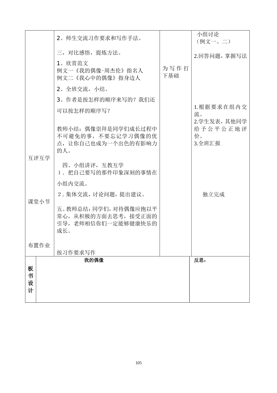 郭淑华：“我的偶像”作文指导课教学设计_第3页
